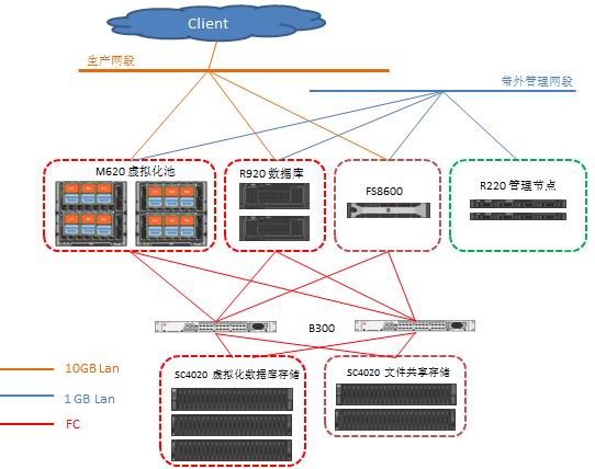 1617340258521975.jpg 上海宇培.jpg