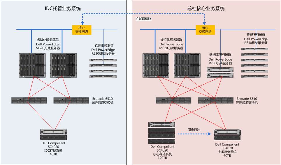 中国教育报社.jpg